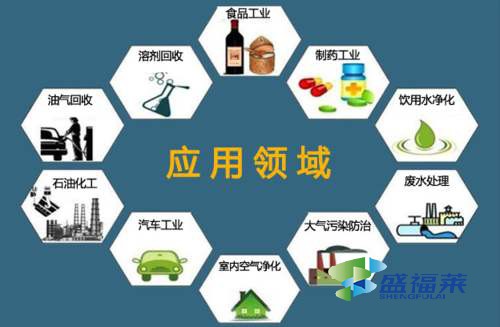 【果殼活性炭】在食用油生產(chǎn)中扮演活性炭過濾的作用！