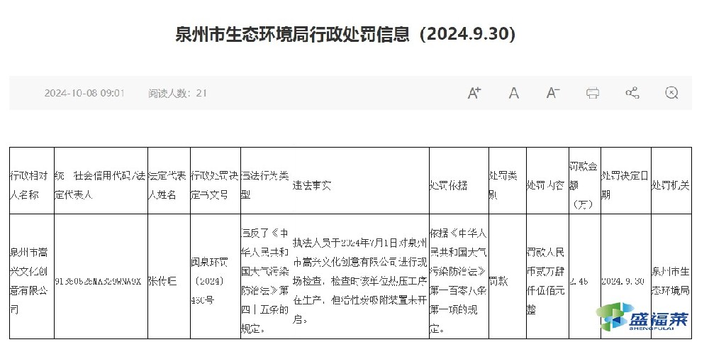 又一家企業(yè)因生產(chǎn)時活性炭吸附裝置未開啟，被罰2.45萬